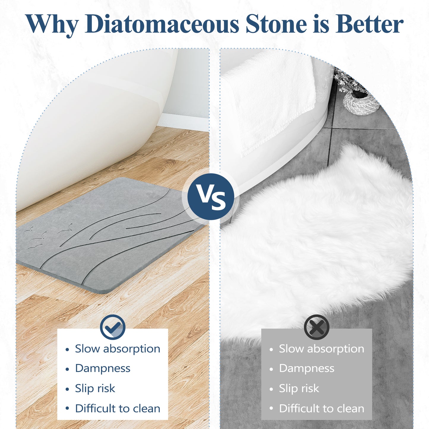 Burcha Design Bath Mat - Quick Drying Bath Mat Stone - Premium Mat for Bathroom, Ultra and Fast Drying for a Safe, Clean Experience - Safe Non - Slip Surface